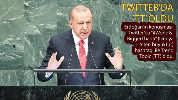 Cumhurbaşkanı Erdoğan: 'BM’yi insanlığın sözcüsü yapalım'