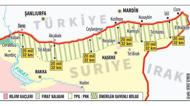 ABD iki farklı plan üzerinde çalışıyor