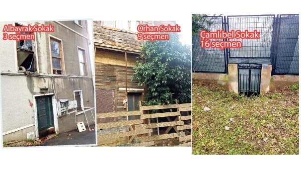 Adalar’da hayali seçmen iddiası