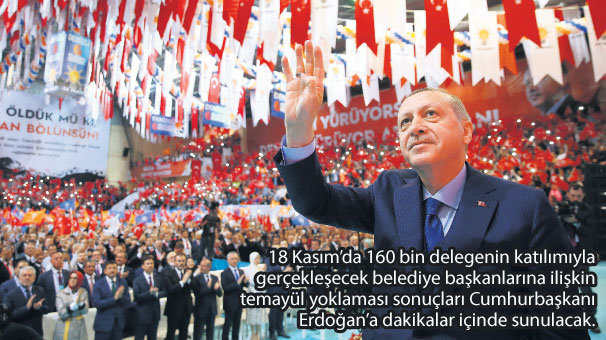 Adayların kaderini beş soru belirleyecek! Elektronik temayülle anında sonuç alınacak