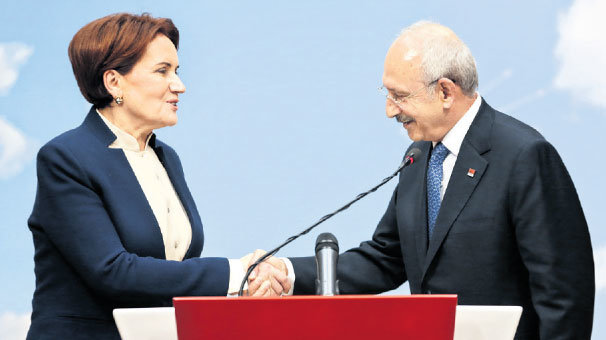 Adayların tespitinde karşılıklı hassasiyet