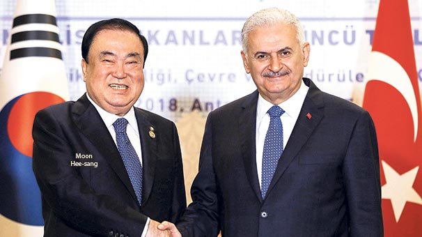 Antalya’da liderler geçidi