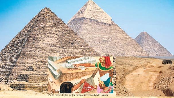 ‘Asansörle’ inşa edilmiş olabilir