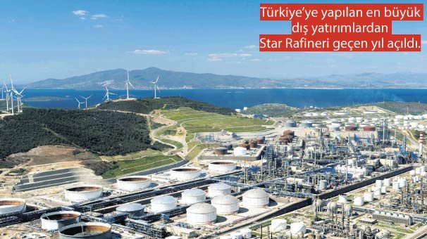 Bu sene gaza basarız 18 milyar $’ı yakalarız