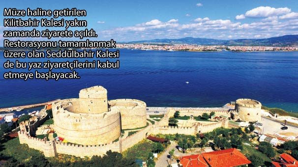 Çanakkale’de hedef turizm zaferi