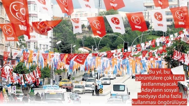 Dijital seçim