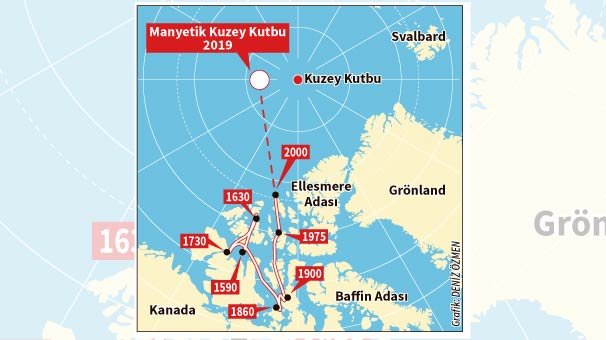 Dünya’nın manyetik kutbu değişti