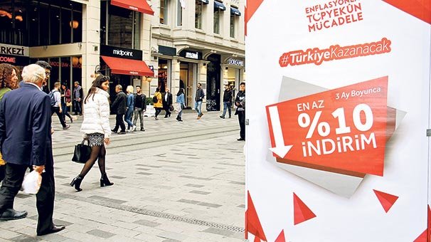 Enflasyonla mücadele fiyatları dizginledi
