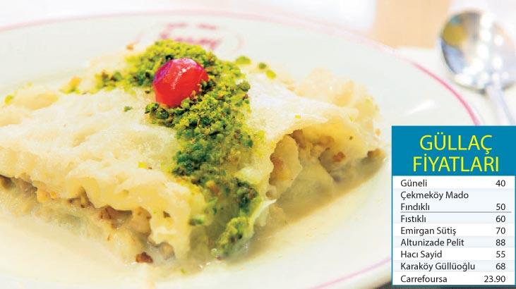 Evde yapan çoğaldı güllaçta mesai arttı