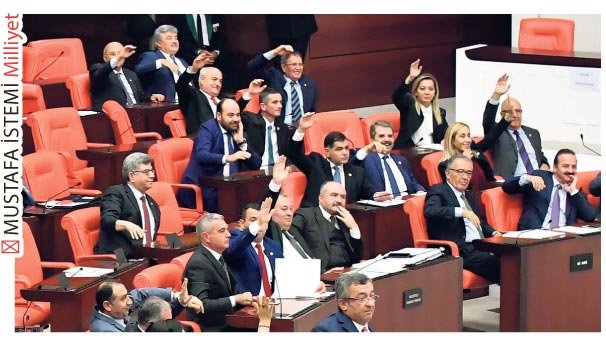 EYT Araştırma Komisyonu kurulması önerisi reddedildi