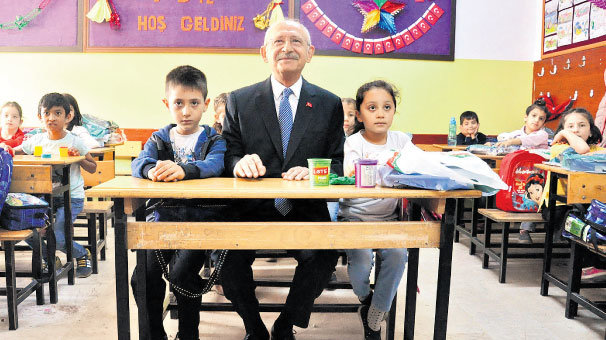 Geleceğimiz umudumuz çocuklarımız