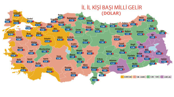 Gelirin yarısı üç büyüğün