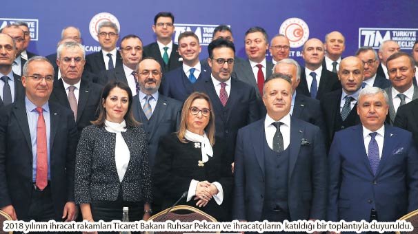 İhracatta rekor 'Batı'dan geldi