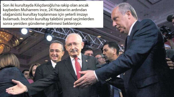 İktidar için ne yapmalı?