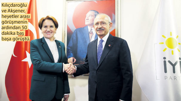 İşbirliğini konuştular