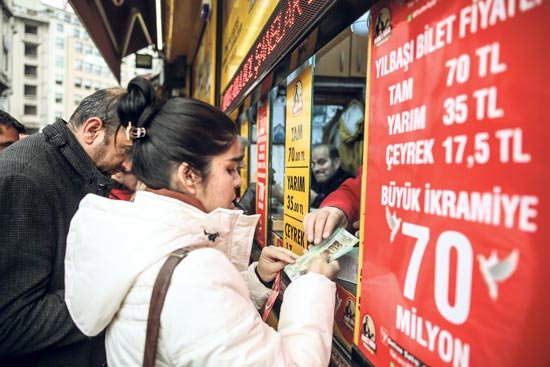 İzdihama karşı özel güvenlik