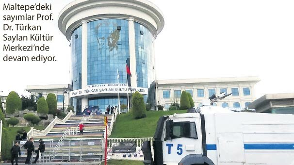 Maltepe’de ‘ilave sayım’ iptal edildi