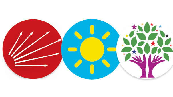 Muhalefet yanıtsız kalan önergelere isyan ediyor