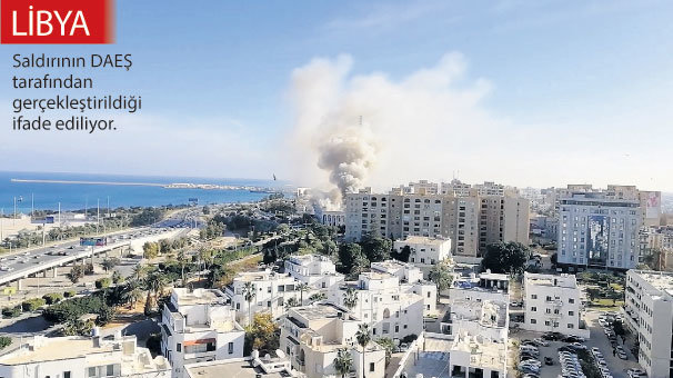 Ortadoğu ateş çemberi