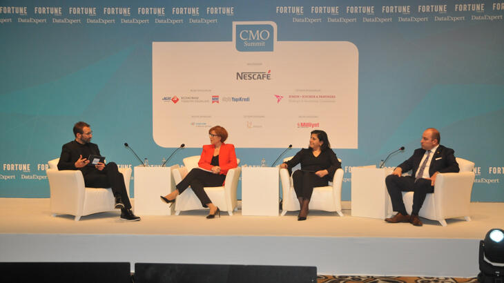 Pandemi pazarlama dünyasını yeniden şekillendiriyor