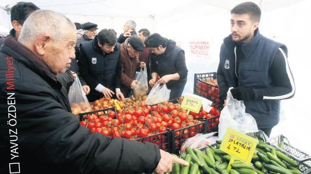‘Peynir, zeytin, yağ ve çay da satılsın’