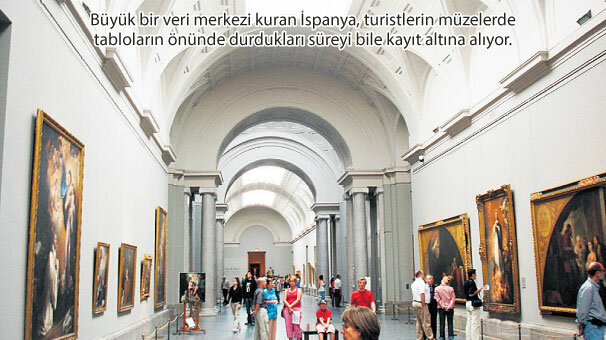 Rakipler turisti gözünden tanıyor!