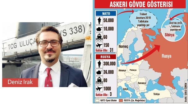 ‘Rusya’ya cevap niteliği taşıyor’