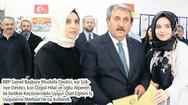 Sivas’ta ikinci parti BBP oldu