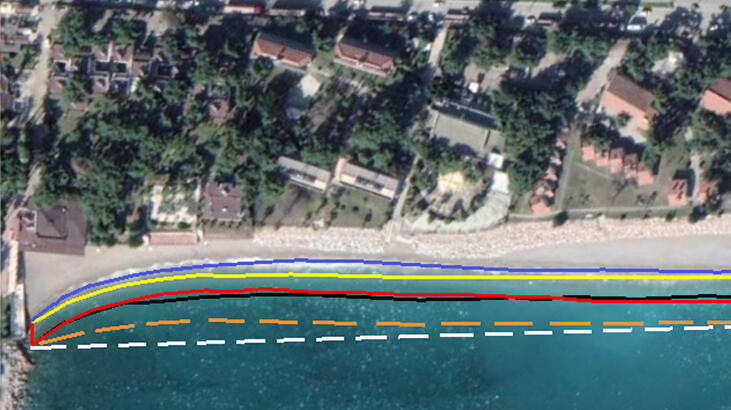Son dakika...Konyaaltı Sahili 35 metre eridi, bir havluluk yer kaldı