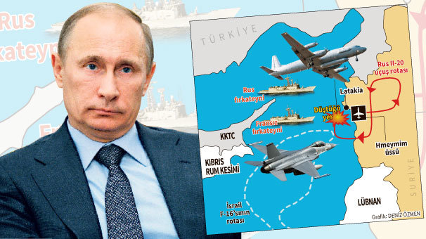 Suriye, Rusya uçağını düşürdü, Moskova İsrail yönetimini suçladı: ‘Sorumlusu İsrail’dir’