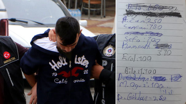 Yakalandı, üzerinden bu liste çıktı