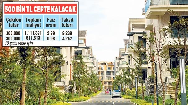 ‘Yeni ev’ alana büyük fırsat!