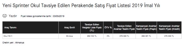Yeni Mercedes-Benz Sprinter, 13+1'den 22+1 Kişiye Kadar Seçenekler